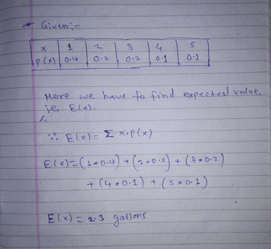 Lt).lo-냐 10:21 o12 1-0.1 E(x) 3 Gallons