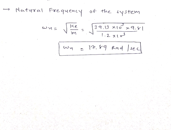 - Natural Fre, 9 ч en cy of the system 4e