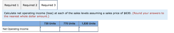 Required 1 Required 2 Required 3 Calculate net operating income (loss) at each of the sales levels assuming a sales price of