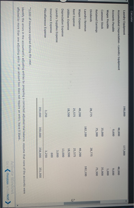 Calculator 190,000 177,000 Laundry Equipment Accumulated Depreciation-Laundry Equipment Accounts Payable 48,000 48,000 9,600