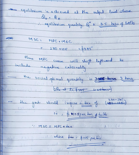 to equilibrium is achieved at the output land where bolts i equilibrium quantity, Q = 3.5 ton of MSC : MPC +MEC 280 +105 this