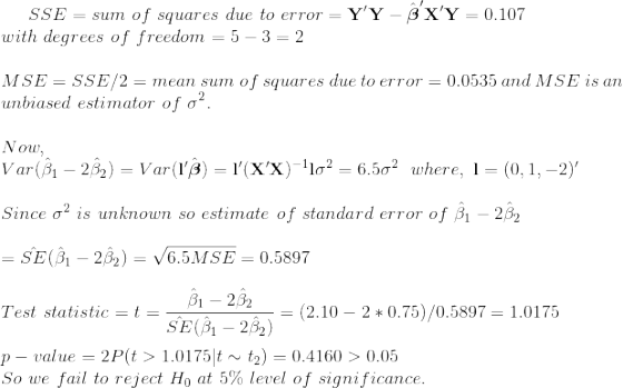 SSE = sum of squares due to error = YY-EXY = 0.107 with degrees of freedom = 5 – 3 = 2 MSE = SSE/2 = mean sum of squares du