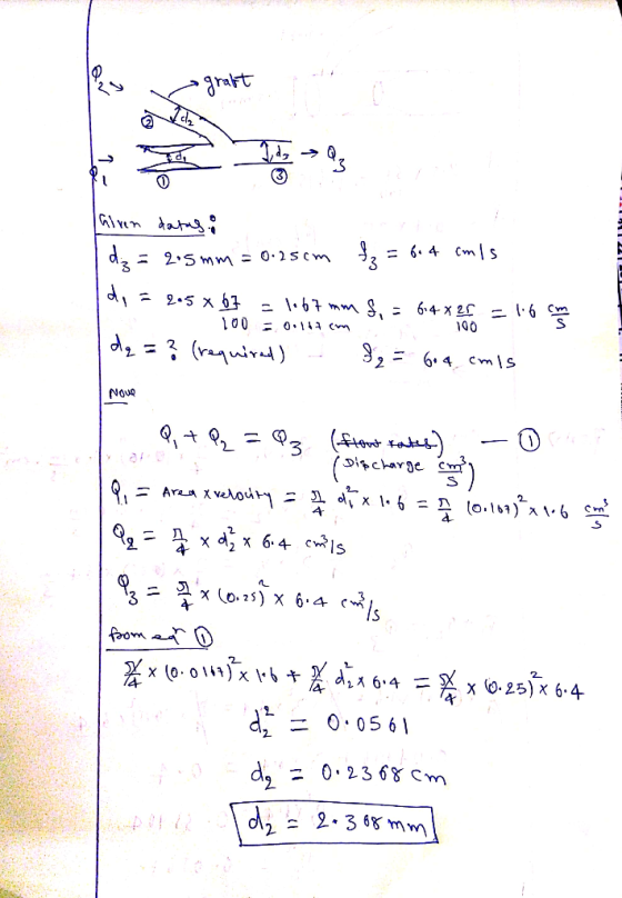 rat 3 100 2一平 二 0.0561 d, = 0.2358 cm