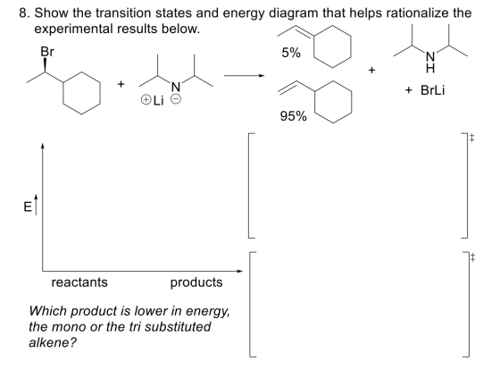 8. Show the transition states and energy diagram that helps rationalize the experimental results below. Br 5% ZI + BrLi Li 95