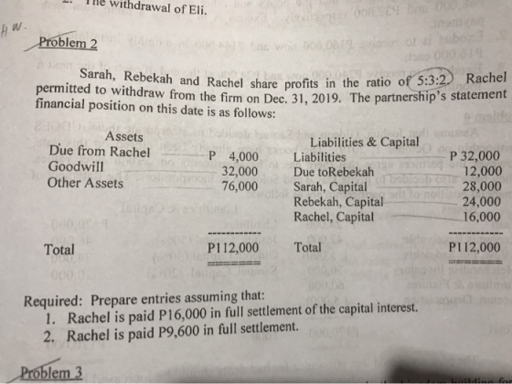 1. The withdrawal of Eli. Hw Problem 2 Rachel permitted to withdraw from the firm on Dec. 31, 2019. The partnerships state h