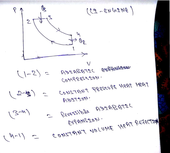 2. 스 Reversible VOLUME HEAT Re
