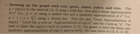 1. Dressing up the graph with text, gtext, xlabel, ylabel, and tit le: Plot y = exp(r) in the interval [-3, 3] using a solid