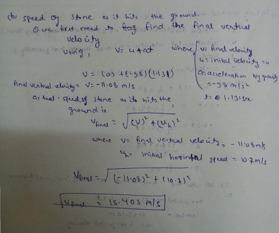 speed f 서 need 、to익 find the final uerhal velo 나y u inikal velous a(tual, speed of stone as U‘hi,H the j: Δ 1-1311a. V6n1 /