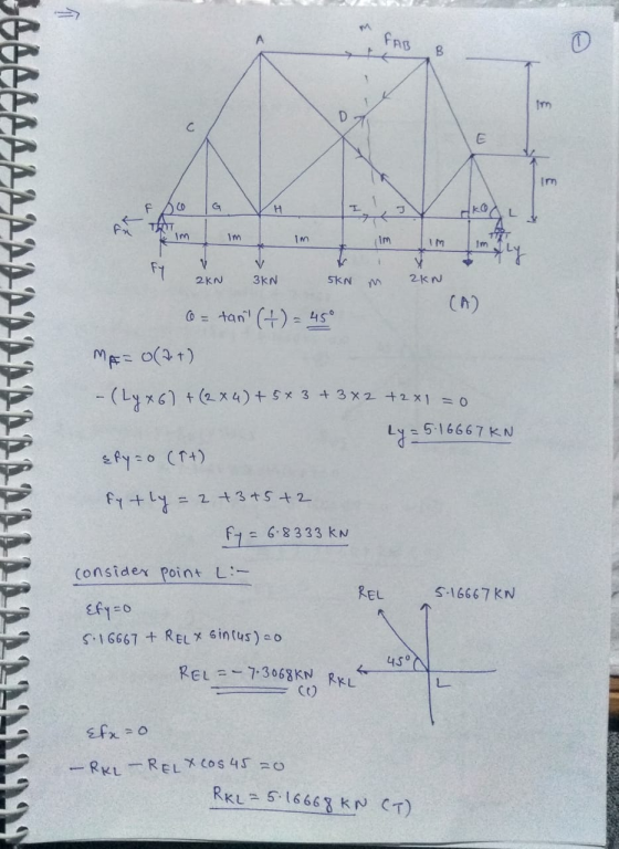 FB R OG AR im I IM IMI IM im im Ilv Fy T w 2KN 3KN Skin SKN m 2kN. 6= tant (+) = 45° MA= o(at) - (Ly x6) + (2x4) + 5x3 + 3x2