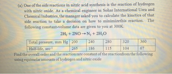 (a) One of the side reactions in nitric acid synthesis is the reaction of hydrogen with nitric oxide. As a chemical engineer