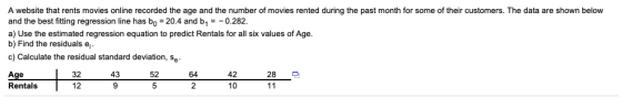 A website that rents movies online recorded the age and the number of movies rented during the past month for some of their c