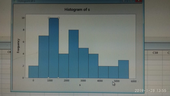of s Histogram of s 10 8 C8 C18 4- 1000 2000 3000 4000 6000 2019 1-28 13:55