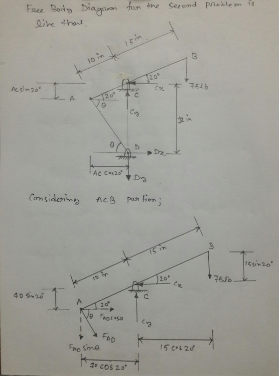 for the second probleon is Free Body Diagram line there 15m 10 in ) Acsin 20° 7516 PAC Cos20 700 Considering ACB portion; 15