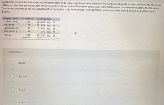 Canfield Technical School allocates administrative costs to its respective departments based on the number of students enroll