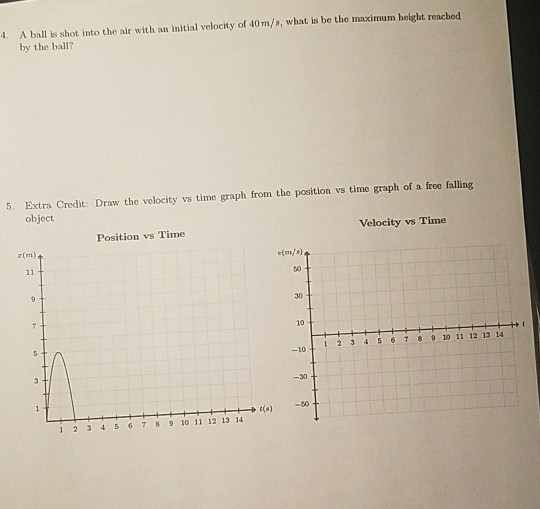 4. A ball is shot into the air with an initial velocity of 40m/s, what is be the maximum height reached by the bal17 5. Extra Credit: Draw the velocity vs time graph from the position vs time graph of a froe falling object Position vs Time Velocity vs Time z(n) 50 30 10 1 2 3 45678910 11 12 13 14 -30 1 2 3 4 56 78 9 10 11 12 13 14