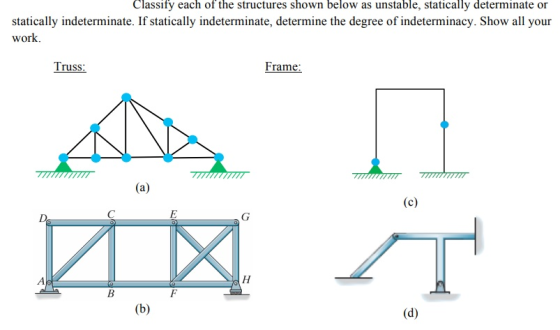 Classify each of the structures shown below as unstable, statically determinate or statically indeterminate. If statically indeterminate, determine the degree of indeterminacy. Show all your work. Frame