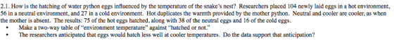 2.1. How is the hatching of water python eggs influenced by the temperature of the snakes nest? Researchers placed 104 newly laid eggs in a hot environment, 56 in a neutral environment, and 27 in a cold environment. Hot duplicates the warmth provided by the mother python. Neutral and cooler are cooler, as when the mother is absent. The results: 75 of the hot eggs hatched, along with 38 of the neutral eggs and 16 of the cold eggs. Make a two-way table of environment temperature against hatched or not. .The researchers anticipated that eggs would hatch less well at cooler temperatures. Do the data support that anticipation?