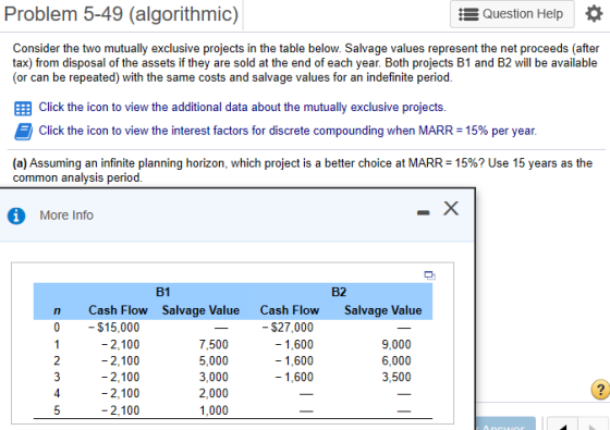 Problem 5-49 (algorithmic) Question Help Consider the two mutually exclusive projects in the table below. Salvage values repr