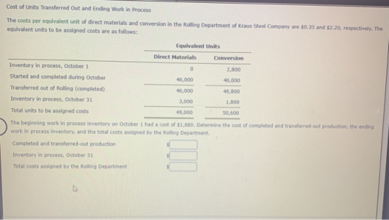0 Cost of Units Transferred Out and Ending Work in Process The costs per equivalent unit of direct materials and conversion i