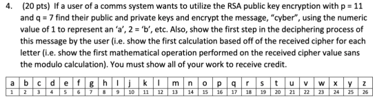 4. (20 pts) If a user of a comms system wants to utilize the RSA public key encryption with p = 11 and q = 7 find their publi
