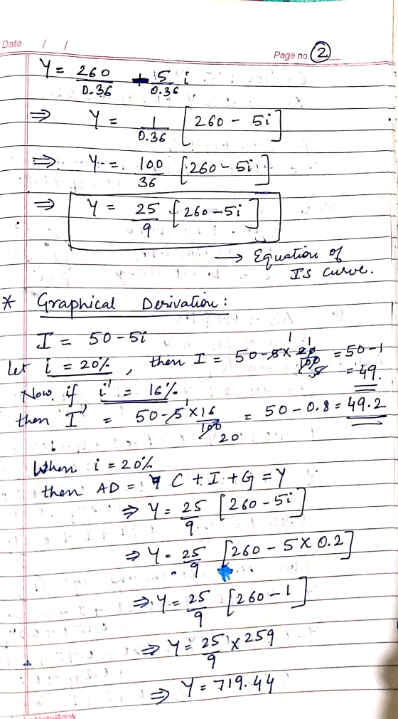 Date / – Page no. 2 1 0 .30 0.36 z > Ya entre 200-51] Y-- 100 (260-51] 1 Y= 25 f260-5i | - a Egiuation of . Is curve. * Grap