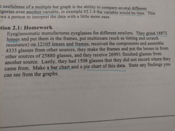 e usefulness of a multiple bar graph is the ability to compare several different gories over another variable, in example #21.4 the variable would be time. This ws a person to interpret the data with a little more ease. tion 2.1: Homework Eyeglassomatic manufactures eyeglasses for different retailers. They grind 18872 lenses and put them in the frames, put multicoats (such as tinting and scratch resistance) on 12105 lenses and frames, received the components and assemble 4333 glasses from other sources, they make the frames and put the lenses in from other sources of 25880 glasses, and they receive 26991 finished glasses from another source. Lastly, they had 1508 glasses that they did not record where they came from. Make a bar chart and a pie chart of this data. State any findings you can see from the graphs.