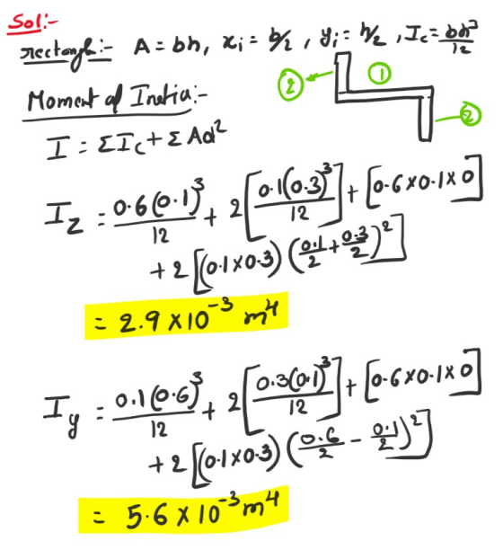 Sol:- Grectooglia A:bh, x;=61i= We Ica boda Moment of Initia: -10 I = [Icte Ad 12 :060.181 260 1063*](0670120] +2 [01x03) (4