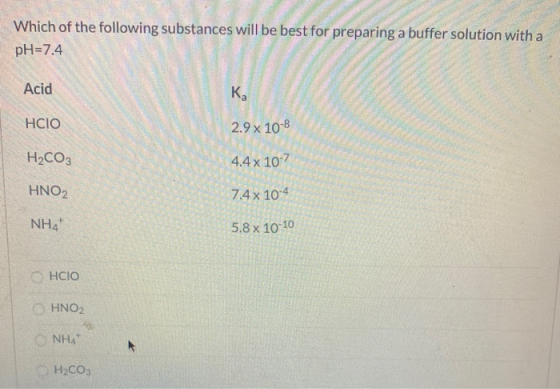 Which of the following substances will be best for preparing a buffer solution with a pH=7.4 Acid HCIO 2.9 x 10-8 H2CO3 4.4 x