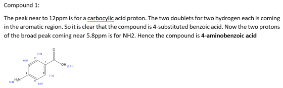 Compound 1: The peak near to 12ppm is for a carbocylic acid proton. The two doublets for two hydrogen each is coming in the a