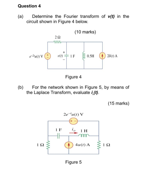 Question 4 (a) Determine the Fourier transform of v(t) in the circuit shown in Figure 4 below. (10 marks) 232 e-21u(t) V (+ +