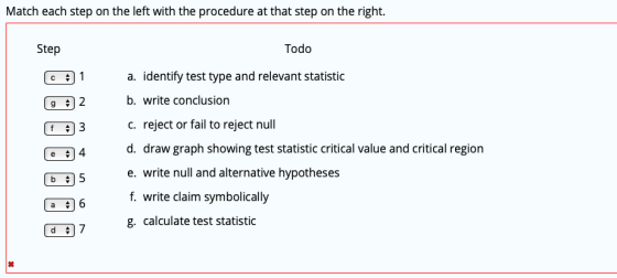 Match each step on the left with the procedure at that step on the right. Step Todo C1 a. identify test type and relevant sta