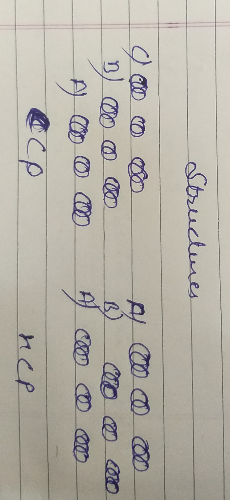 Structures B