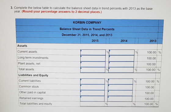 3. Complete the below table to calculate the balance sheet data in trend percents with 2013 as the base year. (Round your per