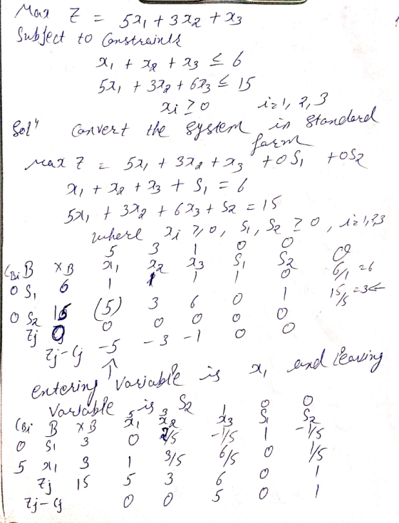 = 501 + 3x2 + x3 Mad z Subject to constraints .. - x,t tot az = 6 1 57, + 372 +623 € 15 1 xizo iz1, 2, 3 Sol Convert the syst