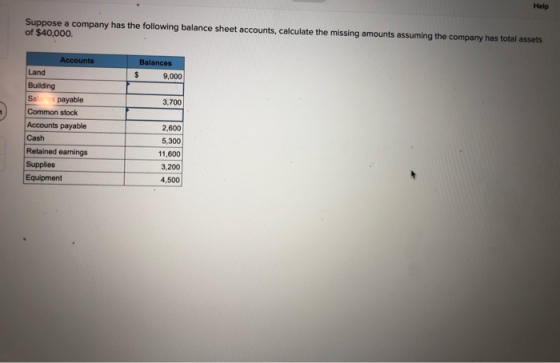 Help Suppose a company has the following balance sheet accounts, calculate the missing amounts assuming the company has total