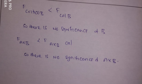 Criha)B cal B Axg