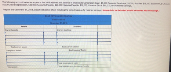 The following account balances appear in the 2018 adjusted trial balance of Blue Devils Corporation: Cash, $5,000: Accounts R