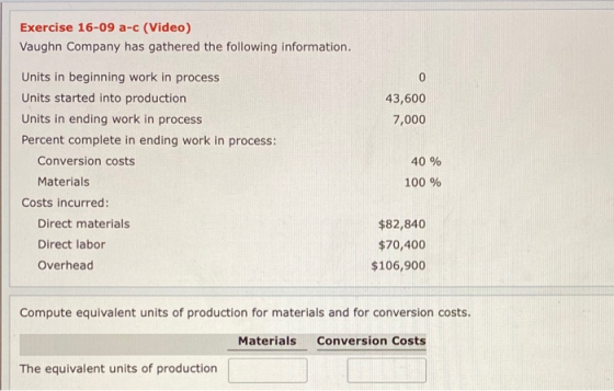 Exercise 16-09 a-c (Video) Vaughn Company has gathered the following information. 43,600 7,000 Units in beginning work in pro