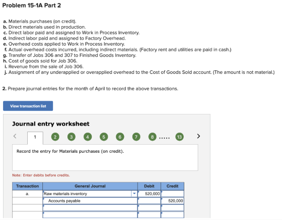 Problem 15-1A Part 2 a. Materials purchases (on credit). b. Direct materials used in production. c. Direct labor paid and ass