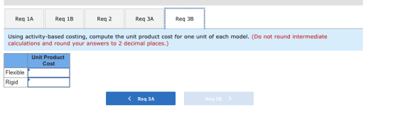 Req 1A Req 1B Reg 2 Req 3A Req 3B Using activity-based costing, compute the unit product cost for one unit of each model. (Do