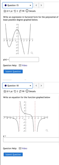 > Question 15 B0/1 pt 9399 Details Write an expression in factored form for the polynomial of least possible degree graphed b