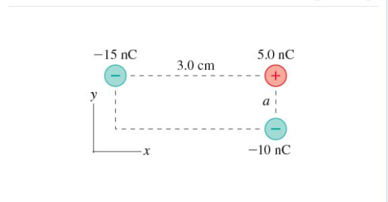 15 nC 5.0 nC 3.0 cm a i -10 nC