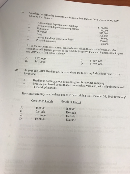 19. Consider the following accounts and balances from Stilman Co.s December 31, 2019 adjusted trial balance: Accumulated dep