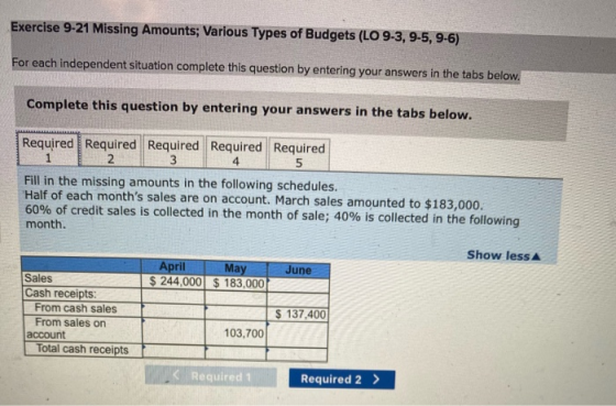 Exercise 9-21 Missing Amounts; Various Types of Budgets (LO 9-3, 9-5, 9-6) For each independent situation complete this quest