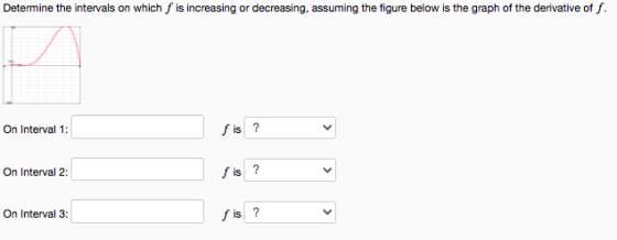 Determine the intervals on which f is increasing or decreasing, assuming the figure below is the graph of the derivative of f