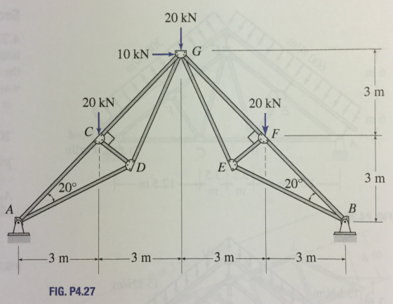 20 kN 10 kN 3 m 20 kN 20 kN F С) E D 3 m 20 20 B A 3 m 3 m 3 m 3 m FIG. P4.27