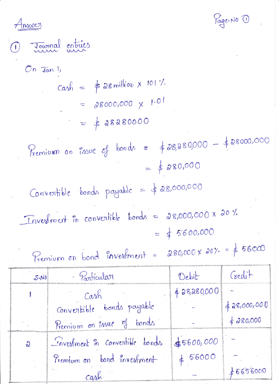 Page No 0 1 Ameses o momenat centries On Jan I cash = $ 28 million x 101%. - 8000,000 x 1-0 = $28280000 Premium on issue of b