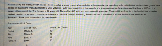 You are using the cost approach (replacement) to value a property. A new home similar to the property your appraising sells f