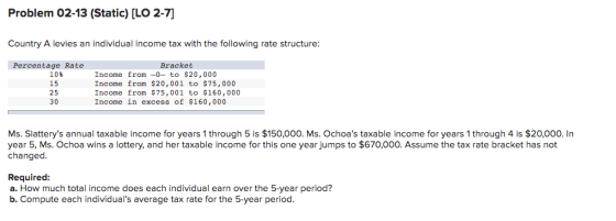 Problem 02-13 (Static) (LO 2-7] Country A levies an individual income tax with the following rate structure: Percentage Rate
