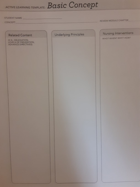 ACTIVE LEARNING TEMPLATE: . Basic Concept STUDENT NAME CONCEPT REVIEW MODULE CHAPTER Underlying Principles Related Content (E